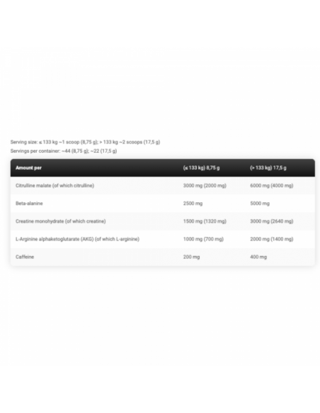 Kevin Levrone Shaaboom Pump Fruit Punch - 385 Gr