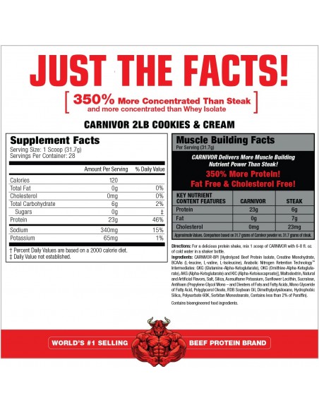 Musclemeds Carnivor Isolate 2 libras