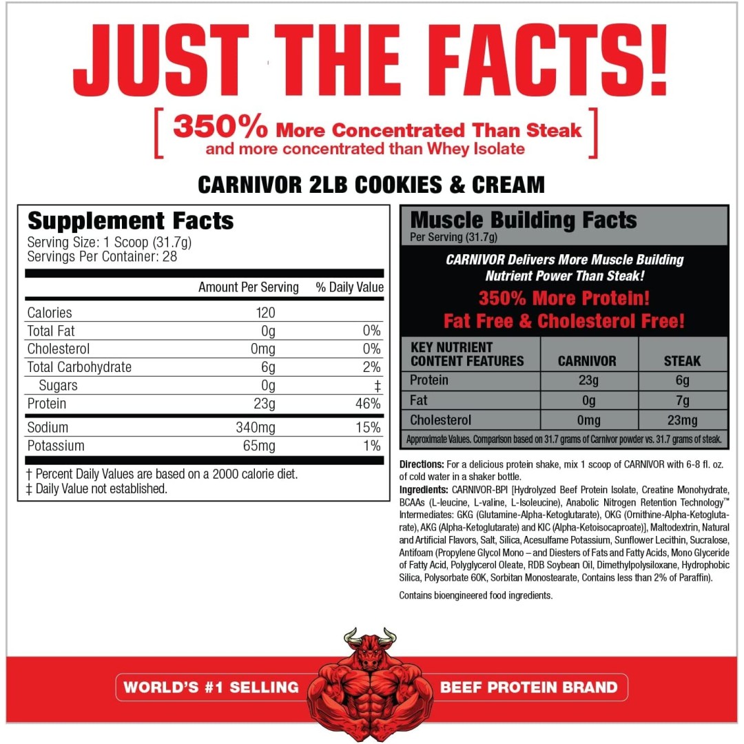 Musclemeds Carnivor Isolate 2 libras