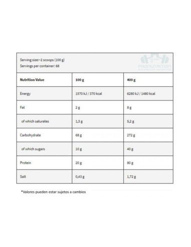 LEVRO LEGENDARY MASS - 20 Libras