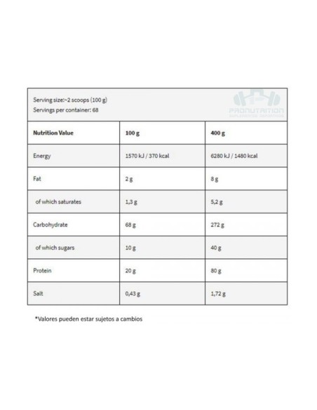 LEVRO LEGENDARY MASS - 20 Libras