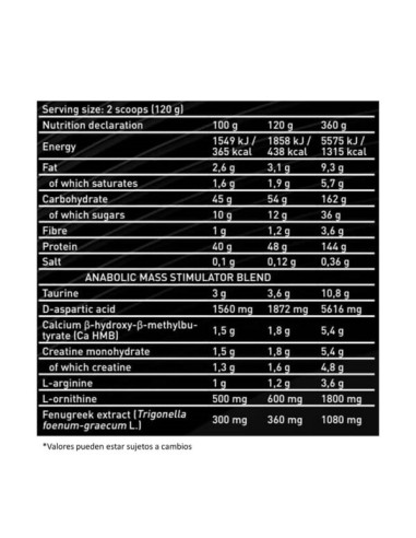 Anabolic Mass - Levrone - 15.4 Libras
