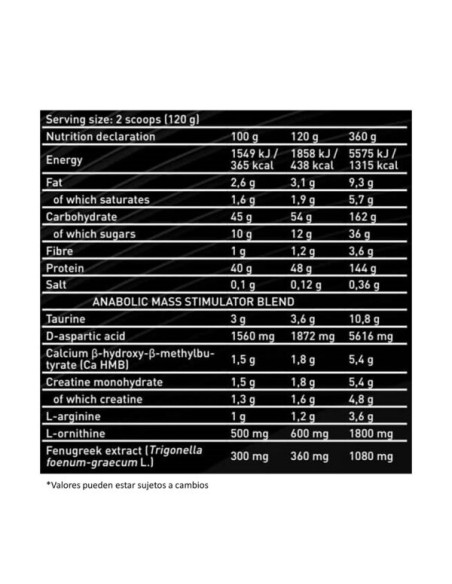 Kevin Levrone Anabolic Mass 15.4 libras
