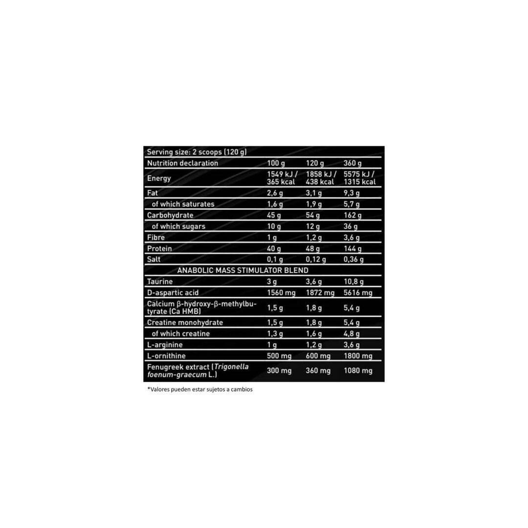 Kevin Levrone Anabolic Mass 15.4 libras