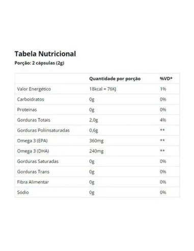 Vitaminlife Omega 3 1000 Mg 90caps