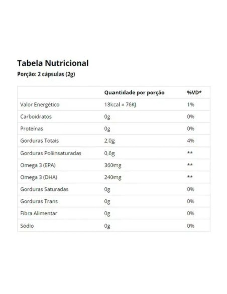 Vitaminlife Omega 3 1000mg - 90 capsulas