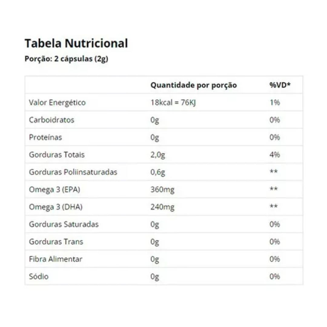 Vitaminlife Omega 3 1000mg 90capsulas