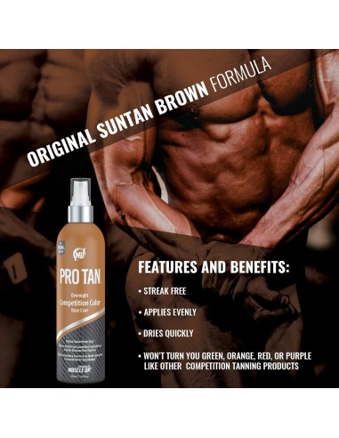 Protan Over Night Competition Spray