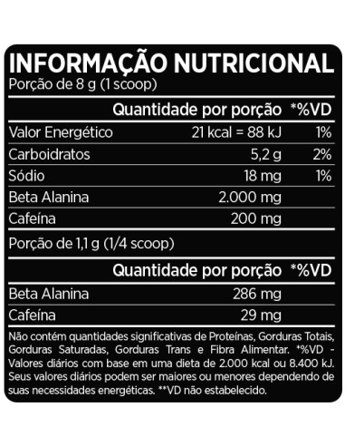 Atlhetica Nutrition Beta HD Preworkout - 30 servidas