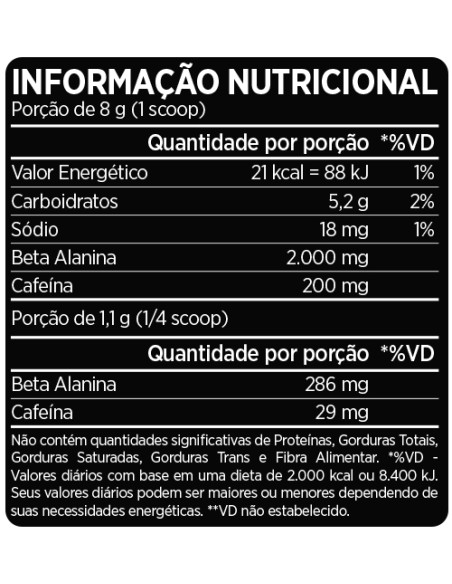 Atlhetica Nutrition Beta HD Preworkout 30 servidas