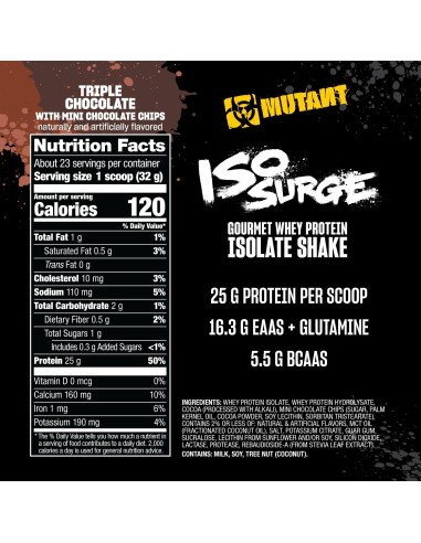 Mutant Iso Surge - 1.6 Libras