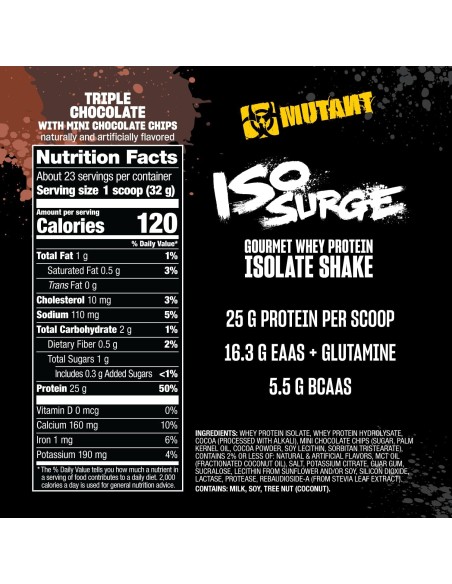 Mutant Iso Surge - 1.6 Libras