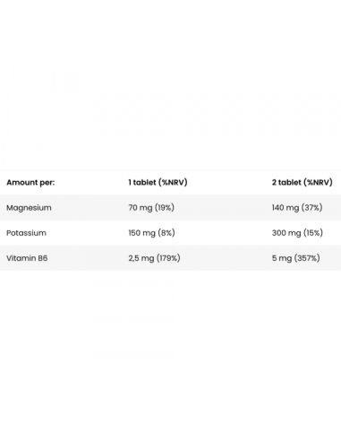 Health Line MAG Puls B 90 Tabletas