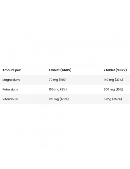 Health Line MAG Puls B 90 Tabletas