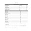 Integral medica 100% Whey - 2 libras