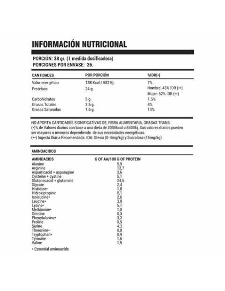 Hoch Sport Whey Protein 4.4 libras