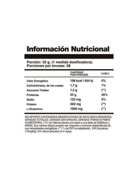 Hoch Sport Isolate Premium - 2 Libras