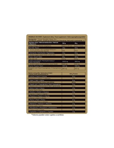 Levrone Anabolic Iso Whey - 8.8 Libras