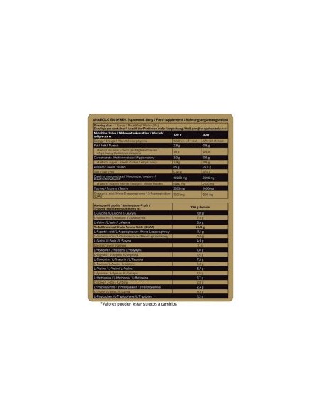 Levrone Anabolic Iso Whey - 8.8 Libras