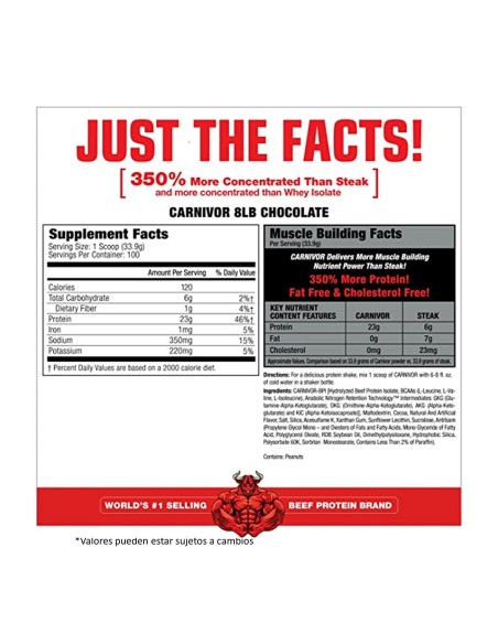 Musclemeds Carnivor Isolate - 8 Libras
