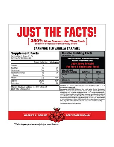 Musclemeds Carnivor Shred - 2.18 Libras