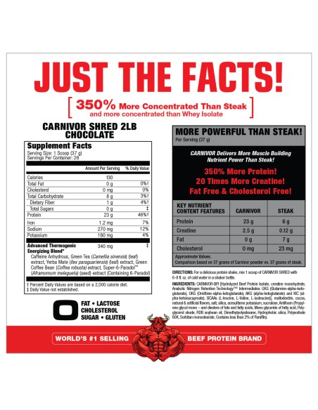Musclemeds Carnivor Shred 2.18 libras