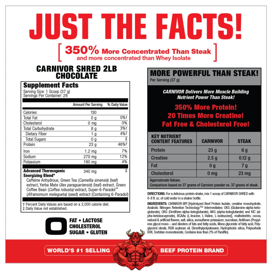 Musclemeds Carnivor Shred - 2.18 Libras