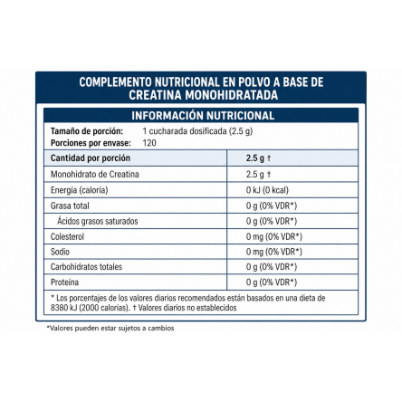 Creatina Micronizada 300g Saxofit | Aumenta Fuerza y Rendimiento