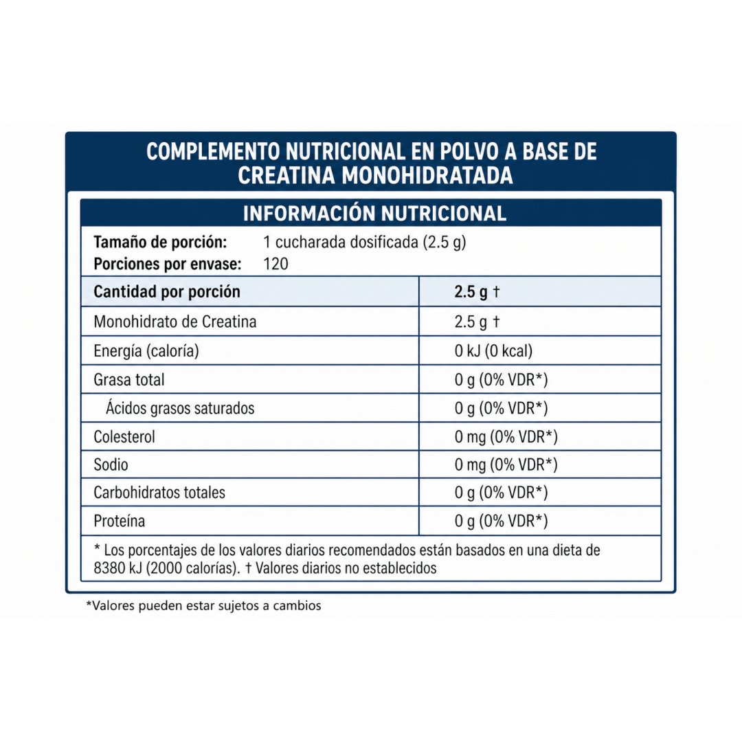 Creatina Micronizada 300g Saxofit | Aumenta Fuerza y Rendimiento