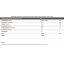 Integral Medica CreaMass 6.6 libras