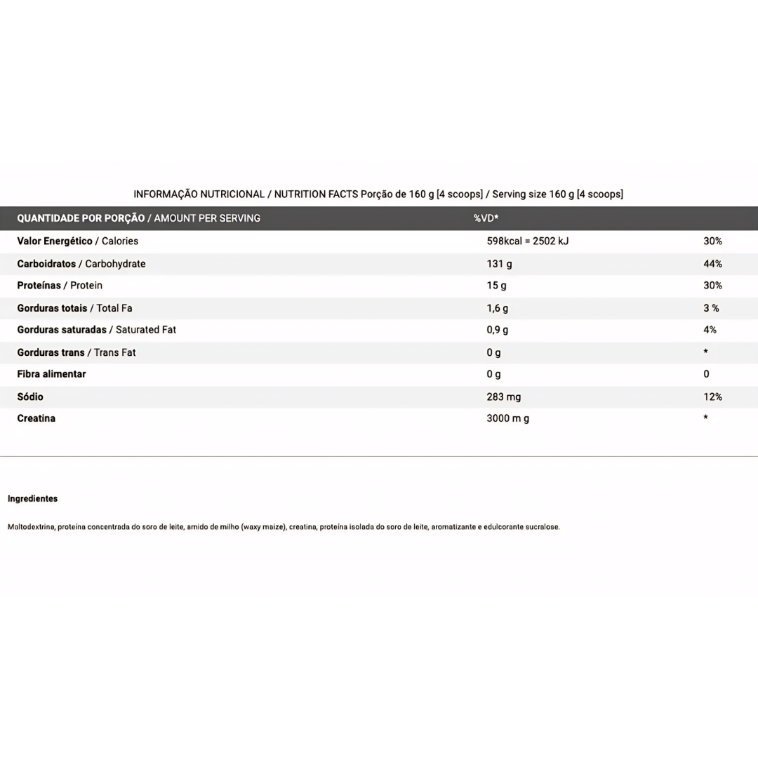Integral Medica CreaMass 6.6 libras