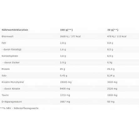 Kevin Levrone Anabolic Iso Whey 4.4 Libras