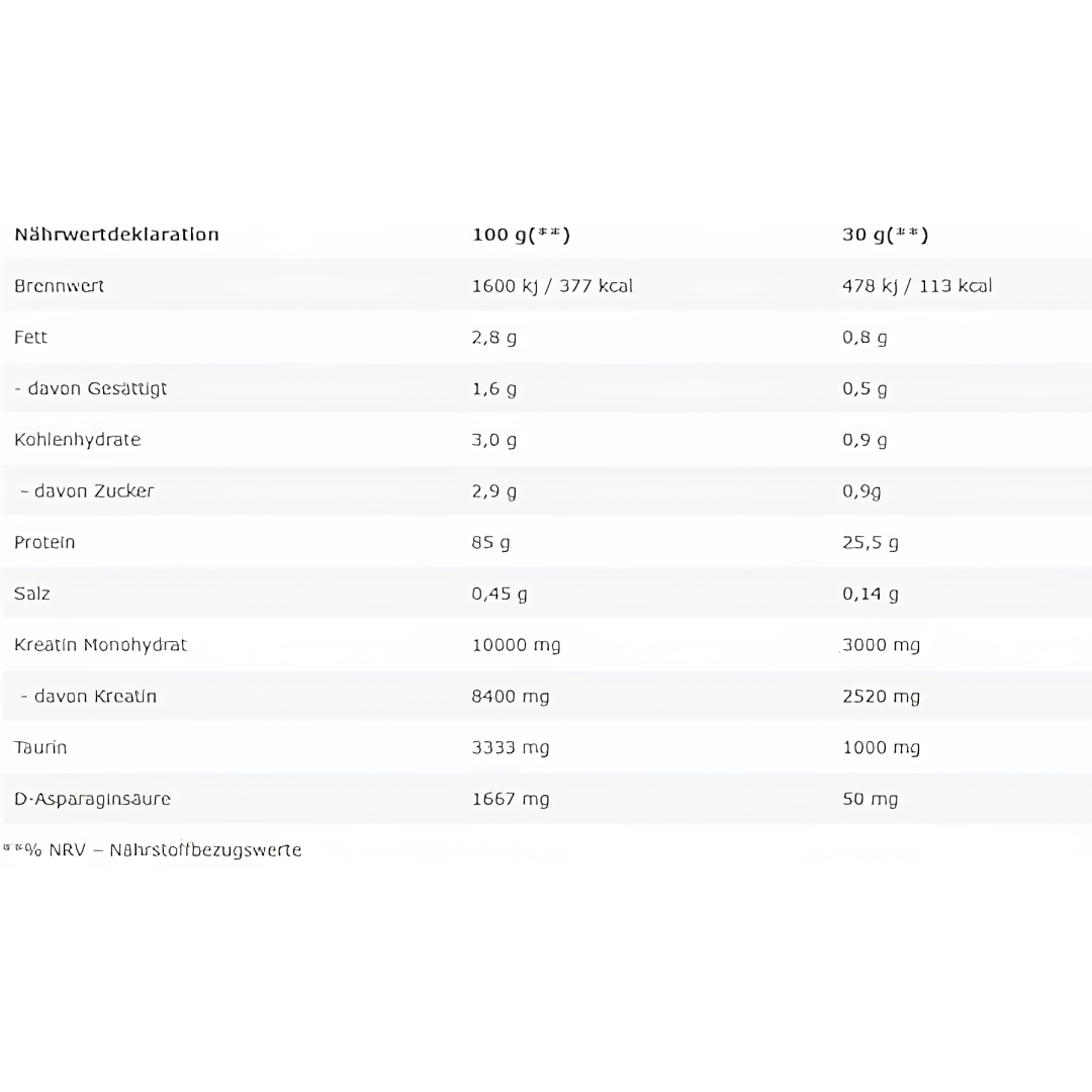 Kevin Levrone Anabolic Iso Whey 4.4 Libras