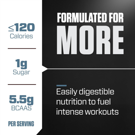 ISO100 Hidrolizada 5 lb – Dymatize