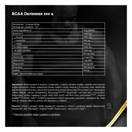 Kevin Levrone BCAA Defender 225g | ProNutrition Ecuador