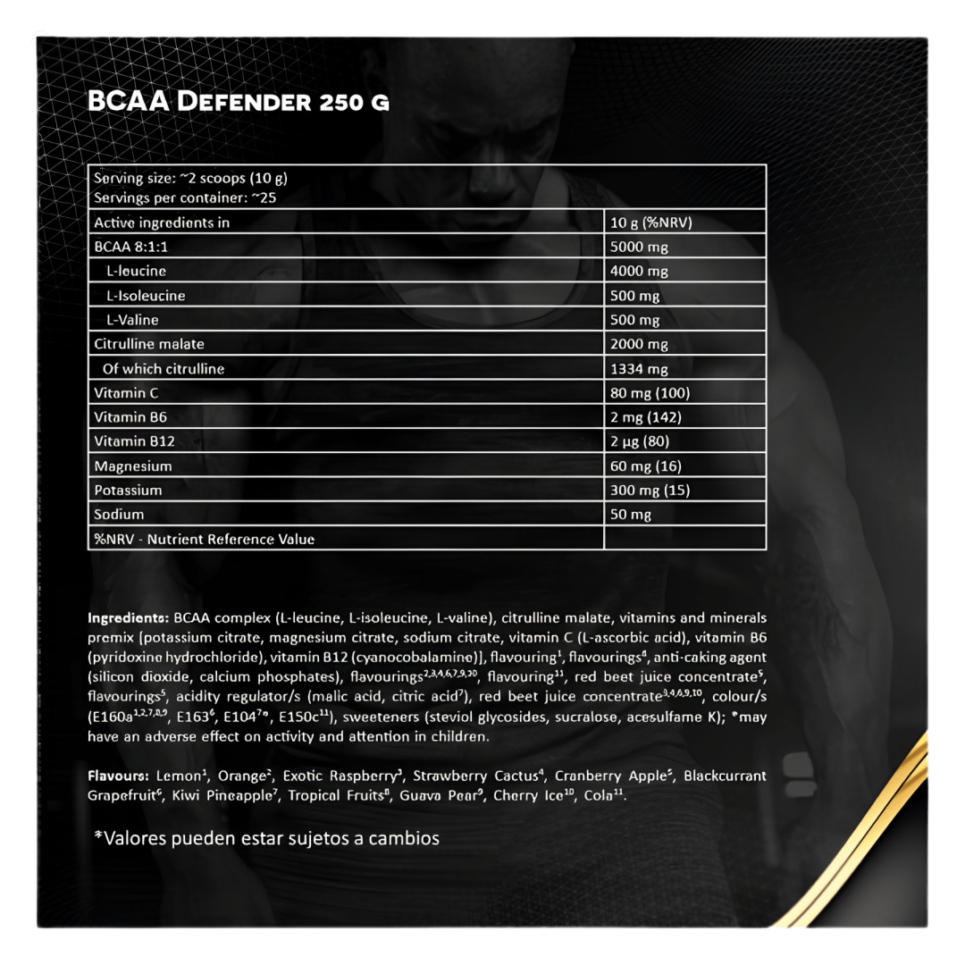 Kevin Levrone BCAA Defender 225g | ProNutrition Ecuador