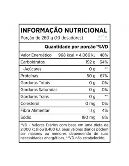 Atlhetica Nutrition Carnitech Mass 6.6 libras