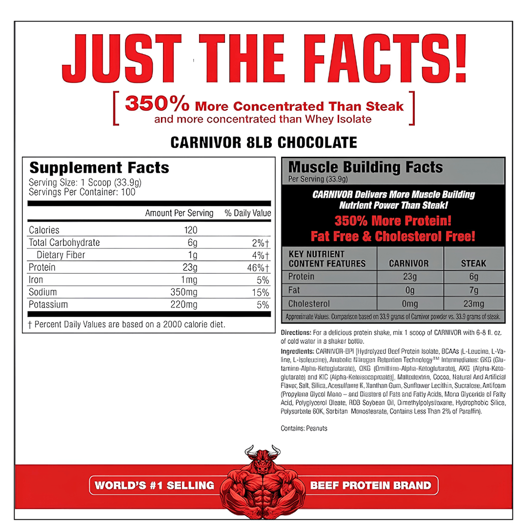 Musclemeds Carnivor Isolate 8 libras