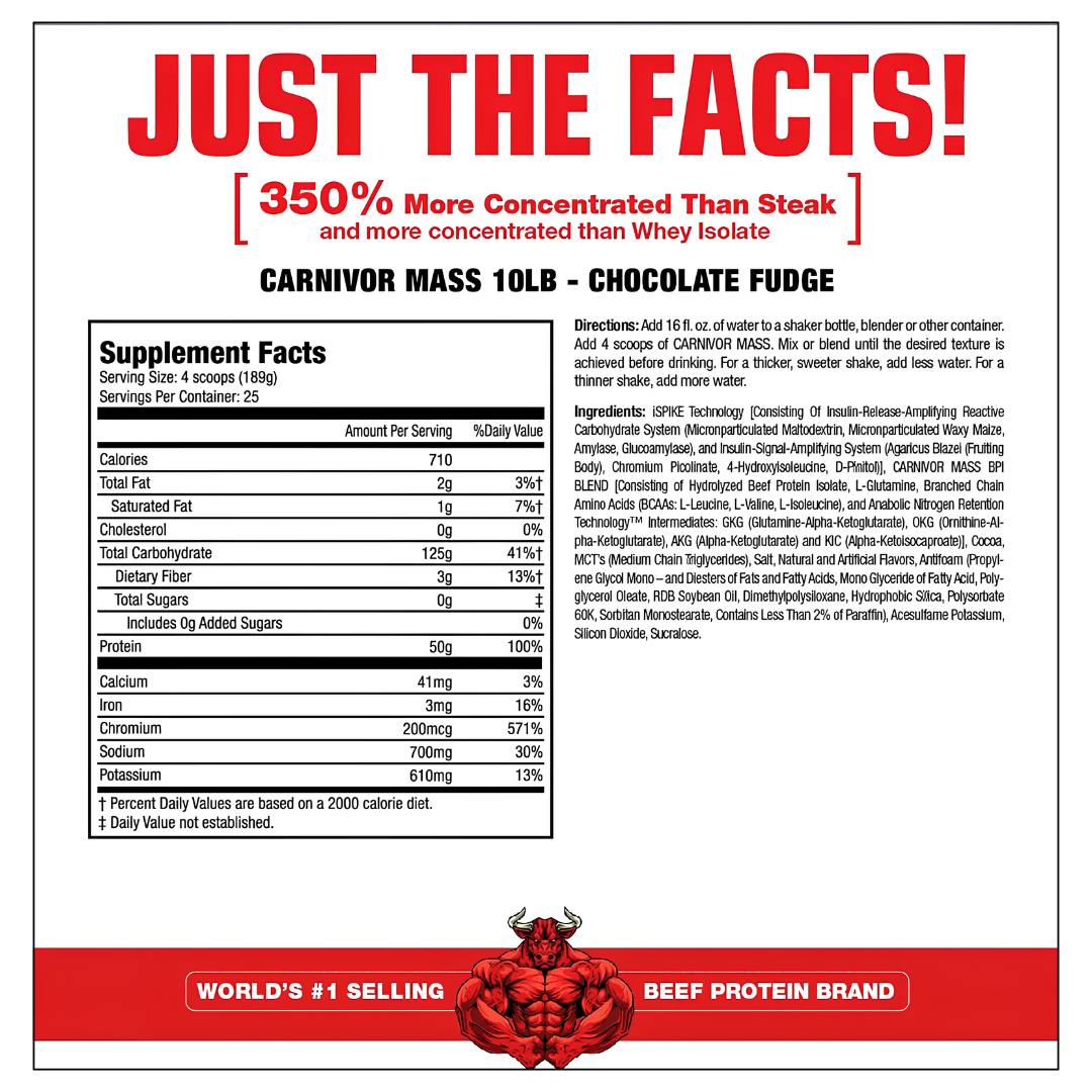 Musclemeds Carnivor Mass 10 libras