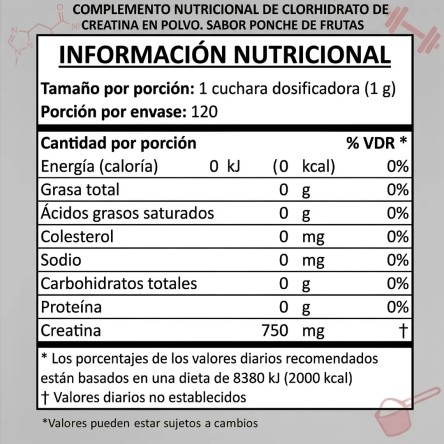 Red Rex Creatina HCL 120 servidas