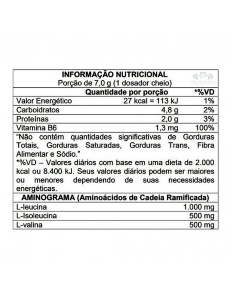 Atlhetica Nutrition BCAA 211 30 servidas