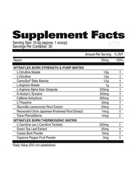 Gat Sport Nitraflex Hyperemia & Testosterone - 30 servidas