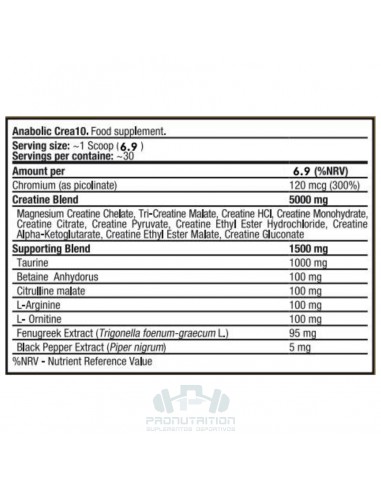 Kevin Levrone Anabolic Crea10  - 207gr