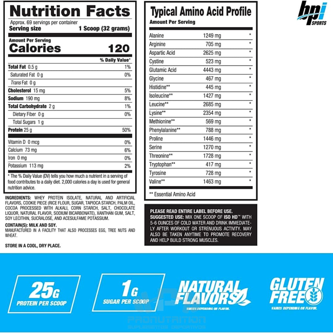 BPI ISO HD 5 Libras